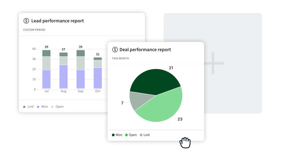 Pipedrive sales insights and reporting dashboard